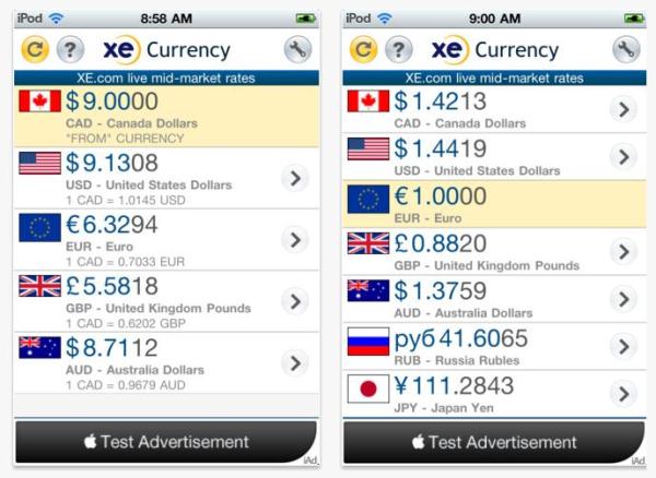 currency converter chart for travel